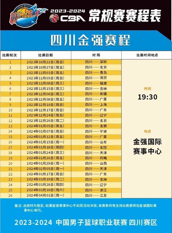 巴萨取得了