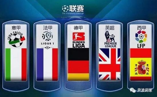 吸引著全球