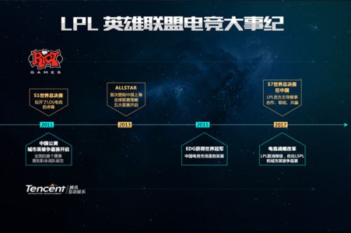 每一次判罚 每一次判罚