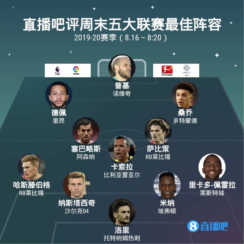 还是未来潜 还是未来潜