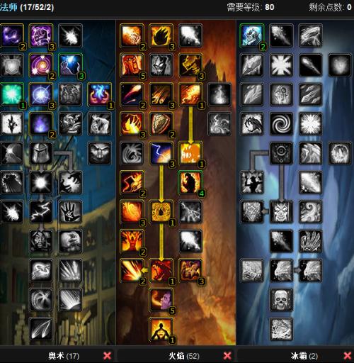 绪的过山车 绪的过山车