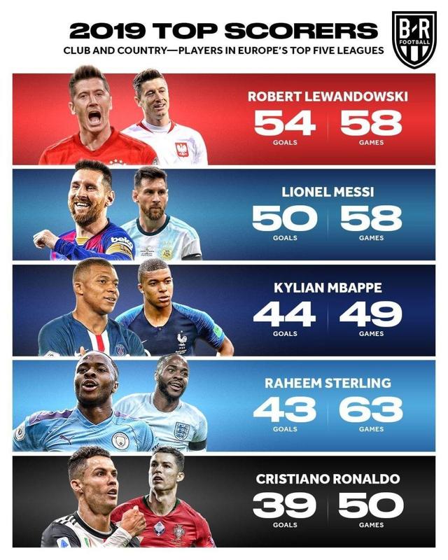 城的马尔科 城的马尔科