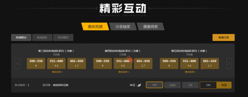 的传奇地位 的传奇地位