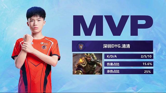 开拓者则需 开拓者则需