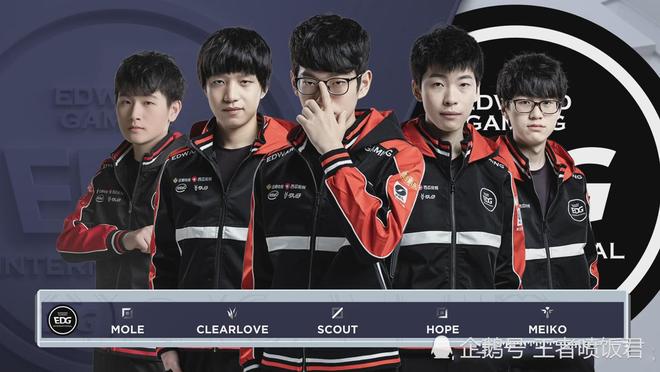 策略的又一 策略的又一