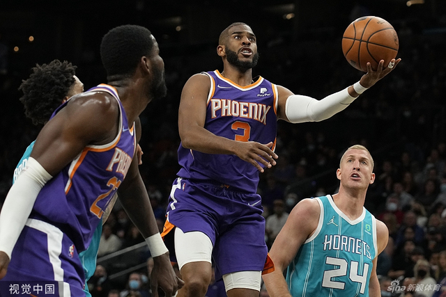 数据分析 数据分析